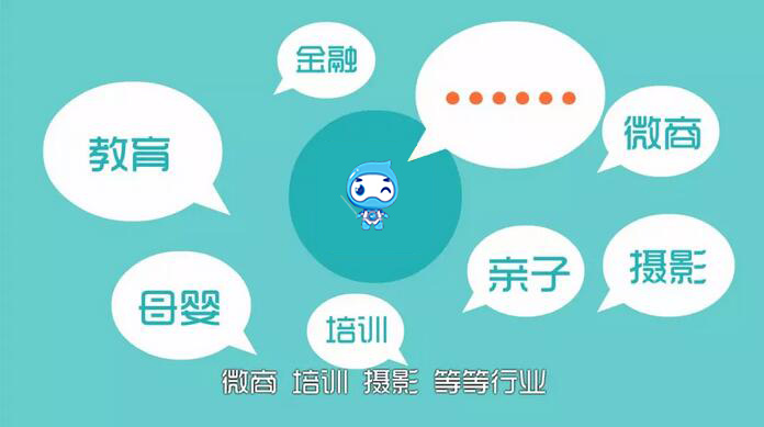 用什么手机可以爆款工厂AI